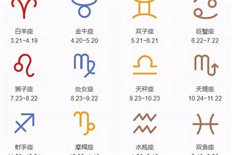 4月17星座|4月17日出生是什么星座